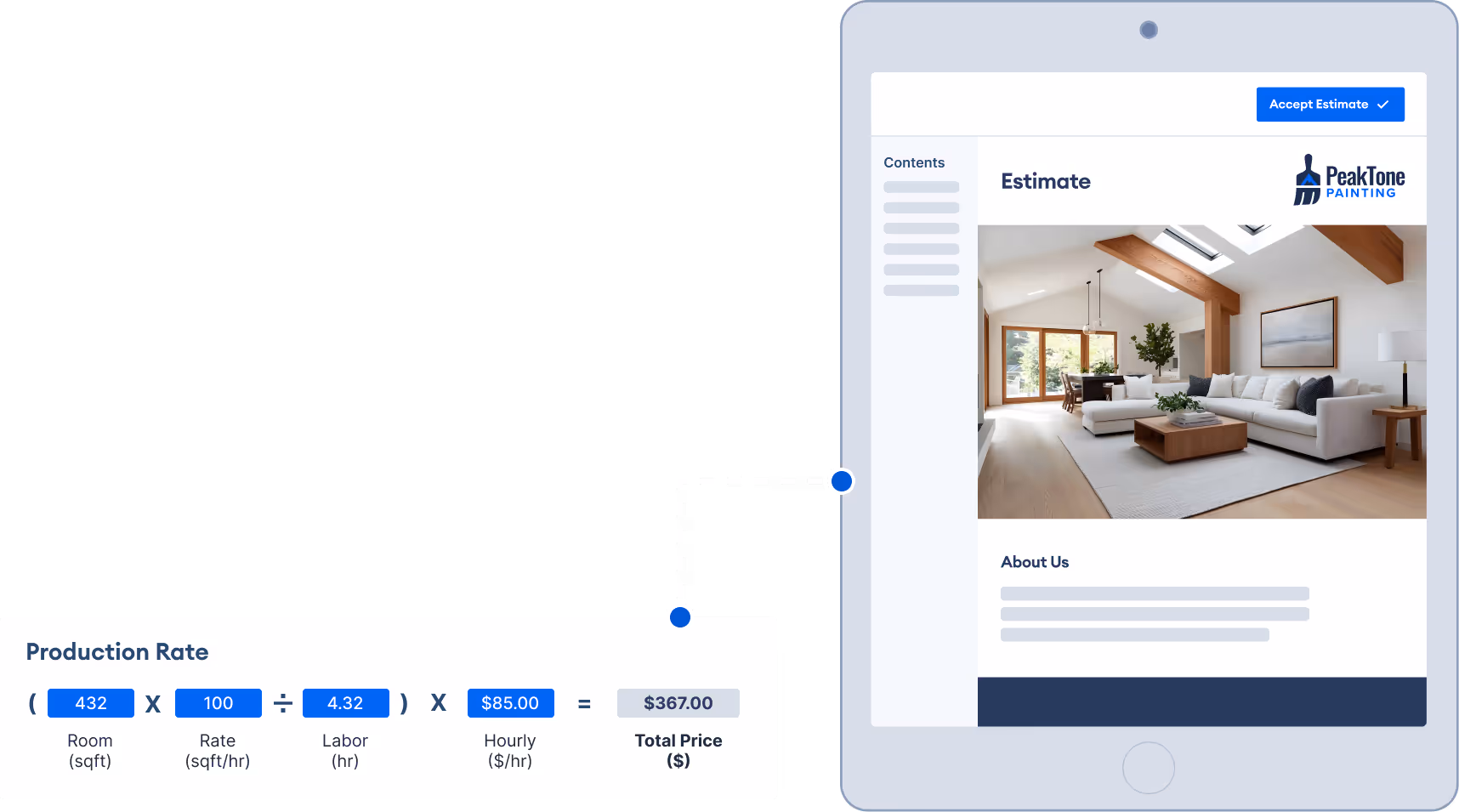 PaintScout's production rate calculator showing square footage-based pricing formula alongside a branded digital painting proposal on tablet