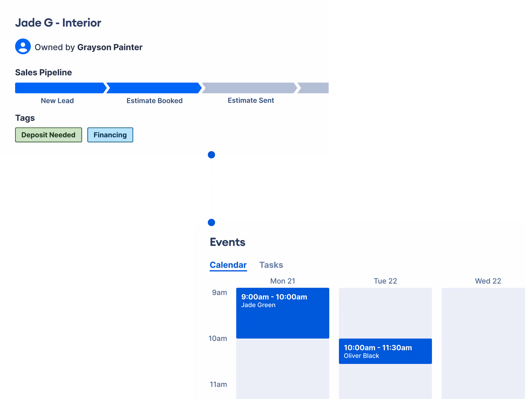 PaintScout CRM dashboard showing an interior painting job's sales pipeline progress, tags, and team calendar with scheduled estimate appointments